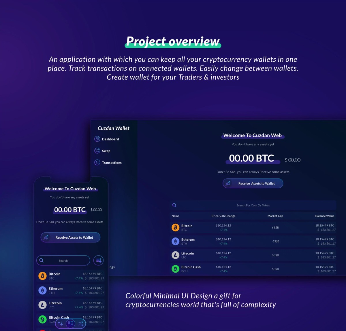 The project overview, with the wallet dashboard on desktop and mobile.
